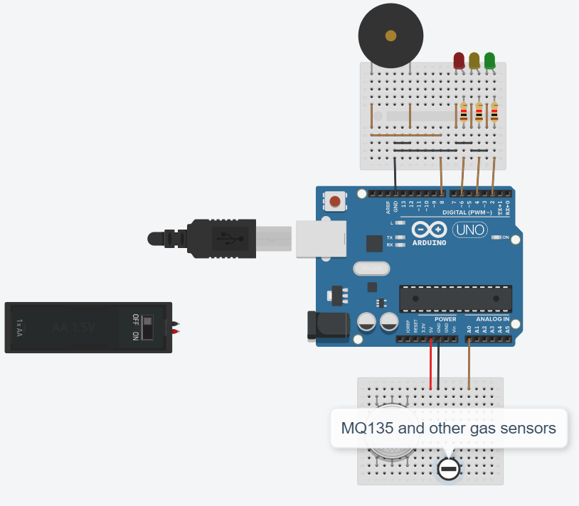 Module Diagram